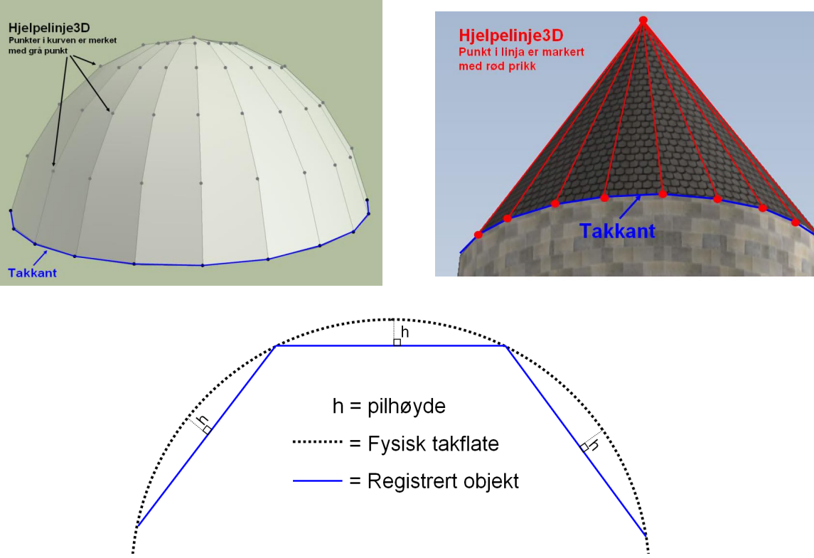 hjelpelinje3d pilhoyde
